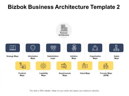 Bizbok business architecture template strategy value ppt powerpoint presentation infographic template icons