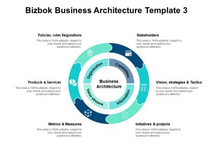 Bizbok business architecture template value streams b162 ppt powerpoint presentation file slides