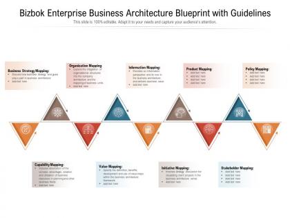 Bizbok enterprise business architecture blueprint with guidelines