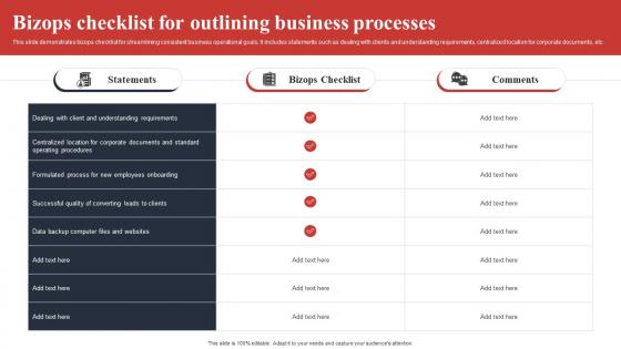 Bizops Checklist For Outlining Business Processes