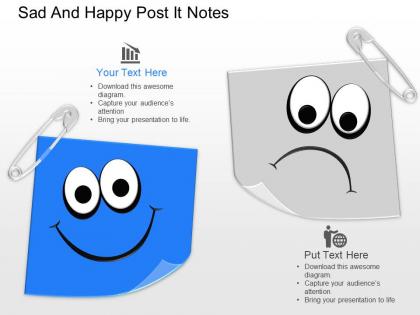 Bk sad and happy post it notes powerpoint template