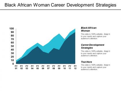 Black african woman career development strategies business visions cpb