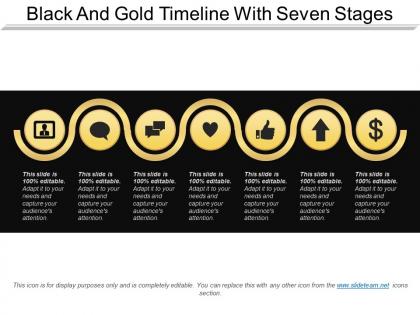 Black and gold timeline with seven stages