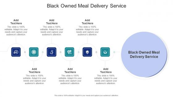 Black Owned Meal Delivery Service In Powerpoint And Google Slides Cpb