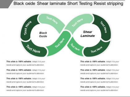 Black oxide shear laminate short testing resist stripping