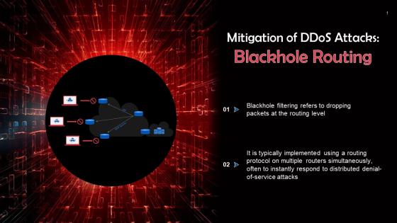 Blackhole Routing To Prevent Password Attacks Training Ppt