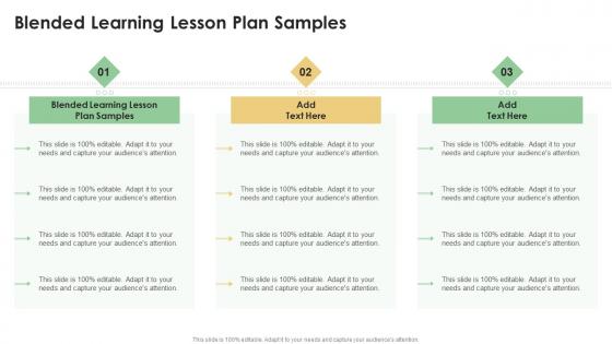 Blended Learning Lesson Plan Samples In Powerpoint And Google Slides Cpb