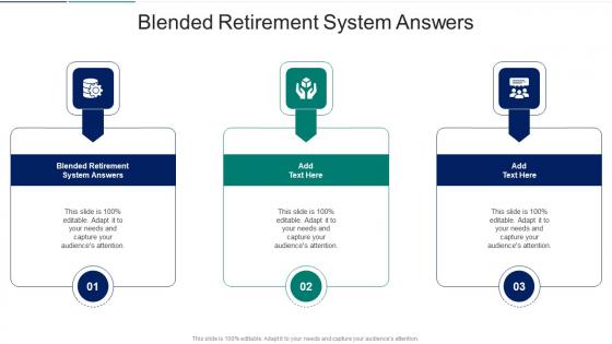 Blended Retirement System Answers In Powerpoint And Google Slides Cpb