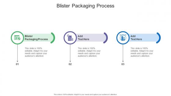 Blister Packaging Process In Powerpoint And Google Slides Cpb
