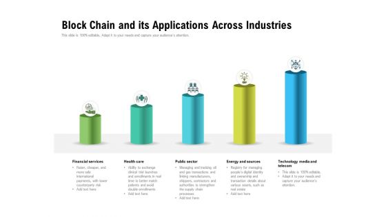 Block chain and its applications across industries