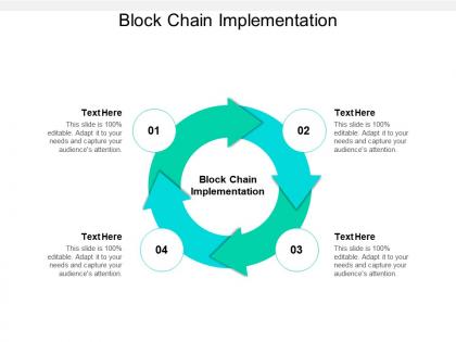 Block chain implementation ppt powerpoint presentation slides example cpb