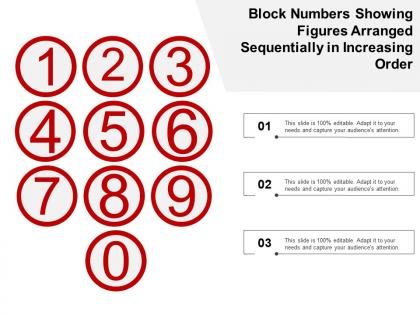 Block numbers showing figures arranged sequentially in increasing order