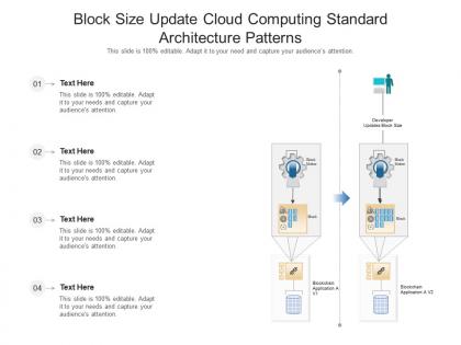 Block size update cloud computing standard architecture patterns ppt powerpoint slide