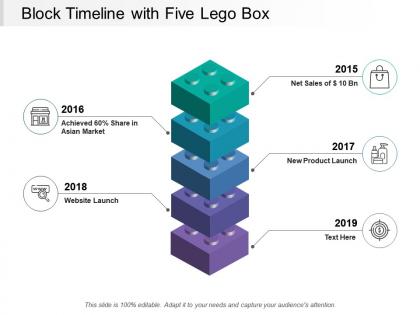 Block timeline with five lego box