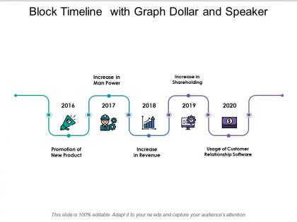 Block timeline with graph dollar and speaker