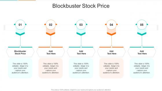 Blockbuster Stock Price In Powerpoint And Google Slides Cpb