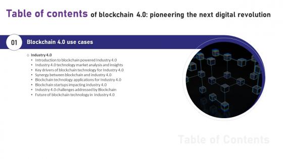 Blockchain 4 0 Pioneering The Next Digital Revolution For Table Of Contents BCT SS