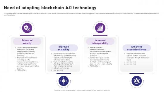 Blockchain 4 0 Pioneering The Next Need Of Adopting Blockchain 4 0 Technology BCT SS