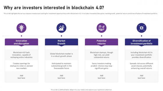 Blockchain 4 0 Pioneering The Next Why Are Investors Interested In Blockchain 4 0 BCT SS