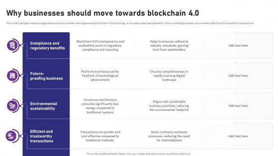 Blockchain 4 0 Pioneering The Next Why Businesses Should Move Towards Blockchain 4 0 BCT SS