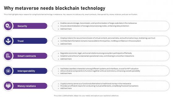 Blockchain 4 0 Pioneering The Next Why Metaverse Needs Blockchain Technology BCT SS