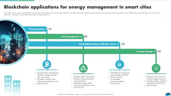 Blockchain Applications For Energy Blockchain Technologies For Sustainable Development BCT SS