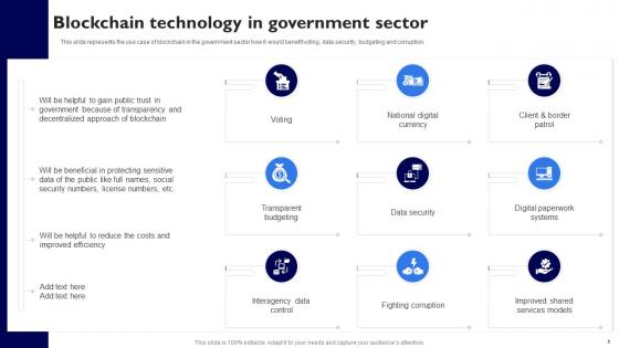 Blockchain Applications In Different Sectors Blockchain Technology In Government Sector
