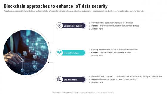 Blockchain Approaches To Enhance IoT Data Security IoT Security And Privacy Safeguarding IoT SS