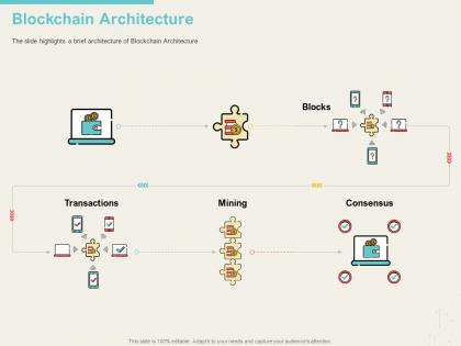 Blockchain architecture highlights ppt powerpoint visual aids infographics