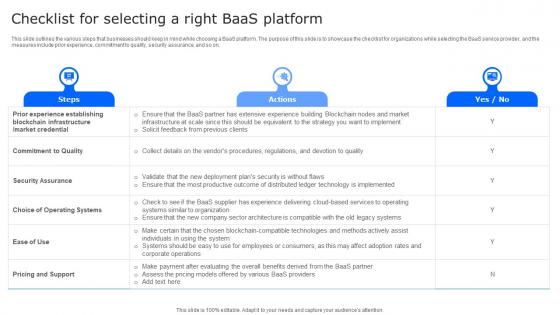 Blockchain As A Service Checklist For Selecting A Right Baas Platform Ppt Layouts Smartart