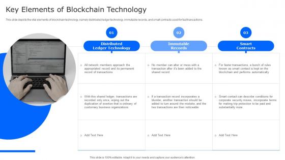 Blockchain As A Service Key Elements Of Blockchain Technology Ppt Infographics Portrait