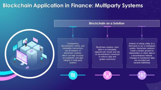 Blockchain As A Solution For Coordination In Multiparty Systems In Finance Training Ppt