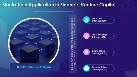 Blockchain As A Solution To Traditional Venture Capital Training Ppt