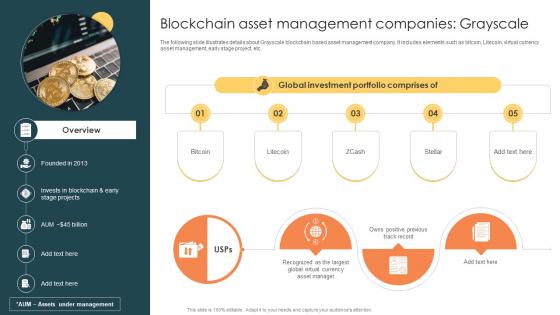 Blockchain Asset Management Companies Grayscale Managing Digital Wealth BCT SS