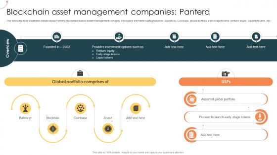 Blockchain Asset Management Companies Pantera Managing Digital Wealth BCT SS