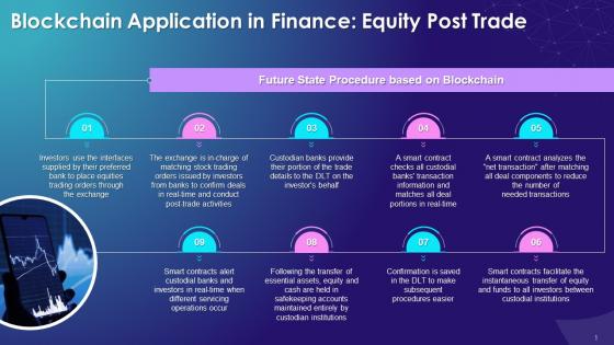 Blockchain Based Future State Procedure For Equity Post Trade Training Ppt