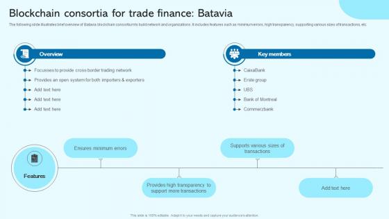 Blockchain Consortia For Blockchain For Trade Finance Real Time Tracking BCT SS V