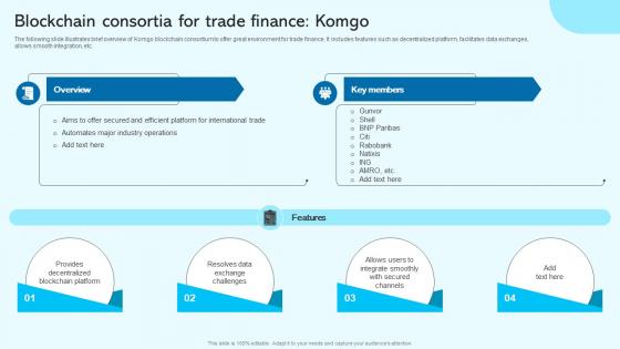 Blockchain Consortia For Trade Blockchain For Trade Finance Real Time Tracking BCT SS V