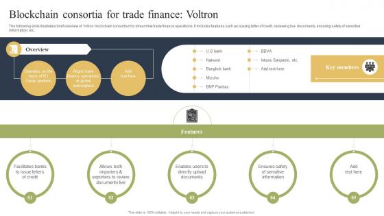 Blockchain Consortia For Trade Finance Voltron How Blockchain Is Reforming Trade BCT SS