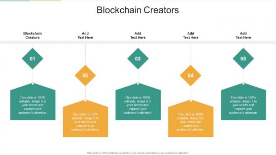 Blockchain Creators In Powerpoint And Google Slides Cpb