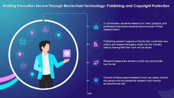 Blockchain Impact On Education Industry With Publishing And Copyright Protection Training Ppt