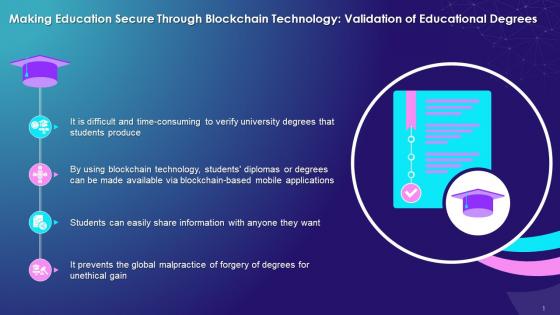 Blockchain Impact On Education Industry With Validation Of Educational Degrees Training Ppt