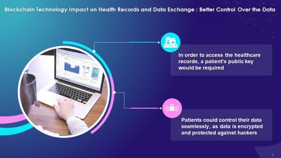 Blockchain Impact On Health Records And Data Exchange By Providing Control Over The Data Training Ppt