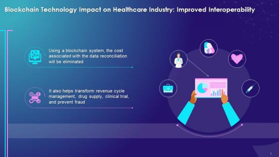 Blockchain Impact On Healthcare Industry With Interoperability Training Ppt