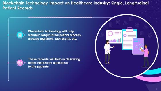 Blockchain Impact On Healthcare Industry With Single Longitudinal Patient Records Training Ppt