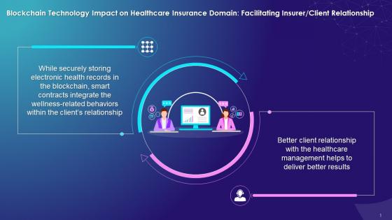 Blockchain Impact On Healthcare Insurance Domain By Facilitating Client Insurer Relationship Training Ppt