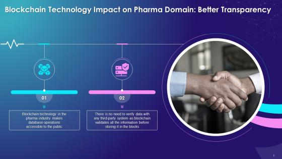 Blockchain Impact On Pharma Domain With Better Transparency Training Ppt