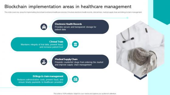 Blockchain Implementation Areas In Healthcare Management Integrating Healthcare Technology DT SS V