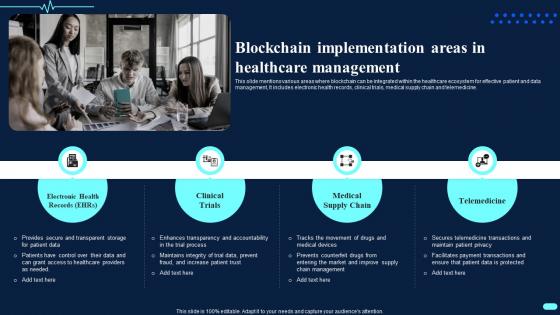 Blockchain Implementation Areas In Healthcare Management Transforming Healthcare BCT SS