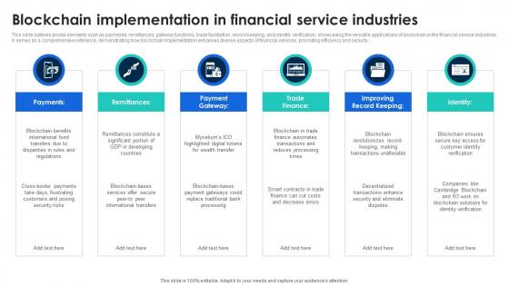 Blockchain Implementation In Financial Service Industries